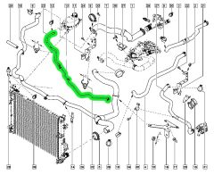 Clio1.2 TCE Genleşme Deposu Çıkış Borusu Duster Captur Dokker Lodgy 217415934R - 217414061R - 217414148R